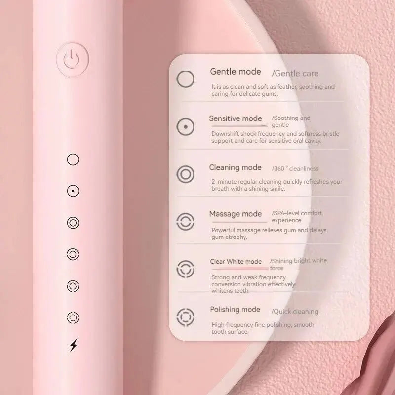 Electric ultrasonic toothbrush with six speed modes, USB charging, waterproof design, and soft bristles for adult dental care -several modes