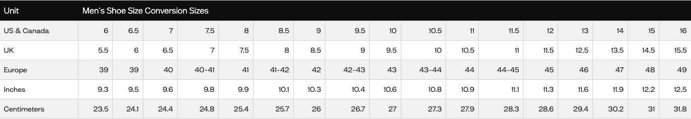 Table showing men's shoe size conversion between Canadian, US, UK, EU, and inch measurements.