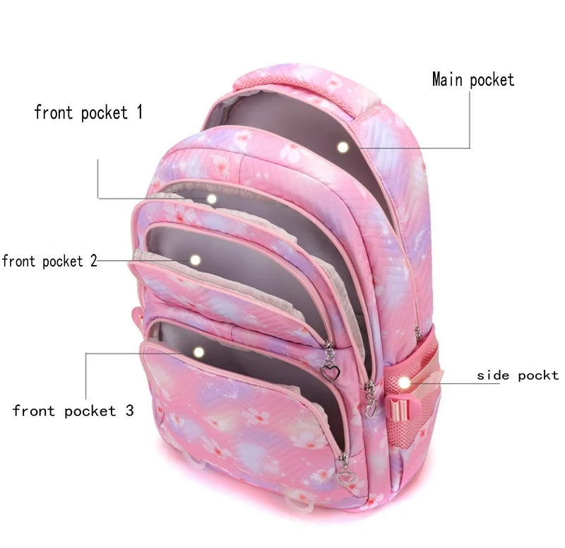 Pink backpack with labeled pockets on a white background