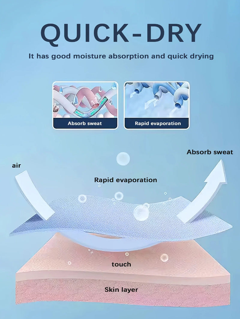 Diagram showing the quick-dry mechanism of a product with text and illustrations on a blue background.
