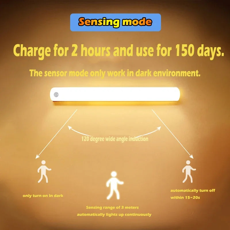 LED Motion Sensor Light Wireless - charge 2use 150 days