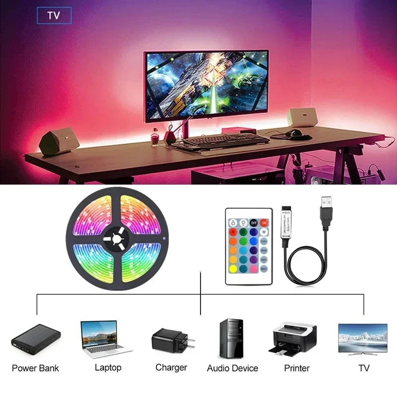USB LED Strip Lights -5