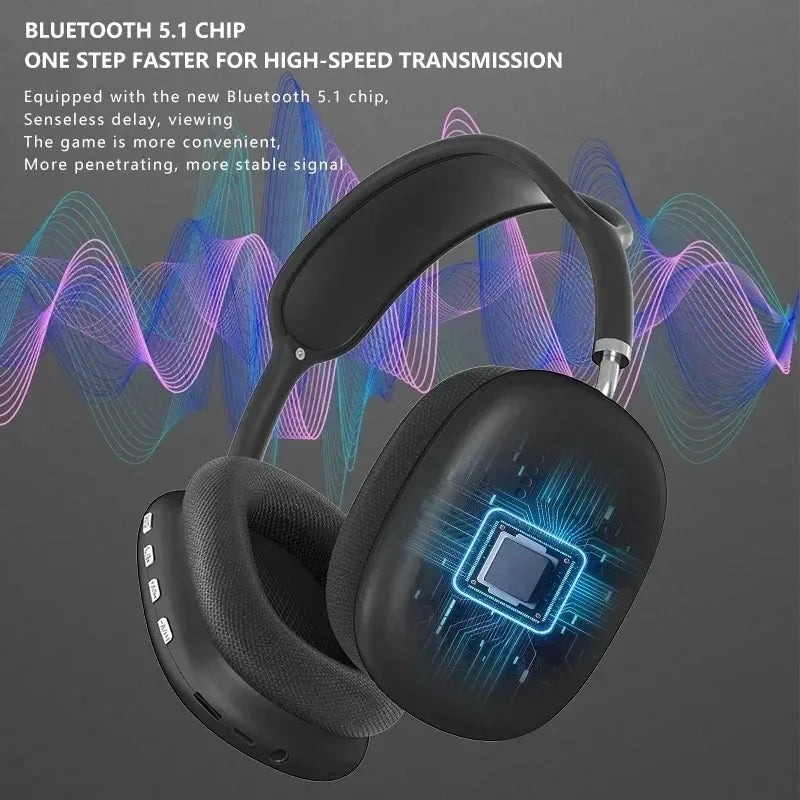 Wireless Bluetooth Headset Noise Cancelling -5.1 chip