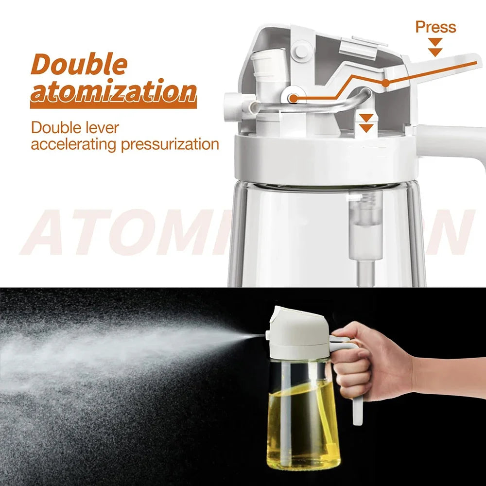 Sprayer with double atomization feature and press mechanism, showing liquid being sprayed.