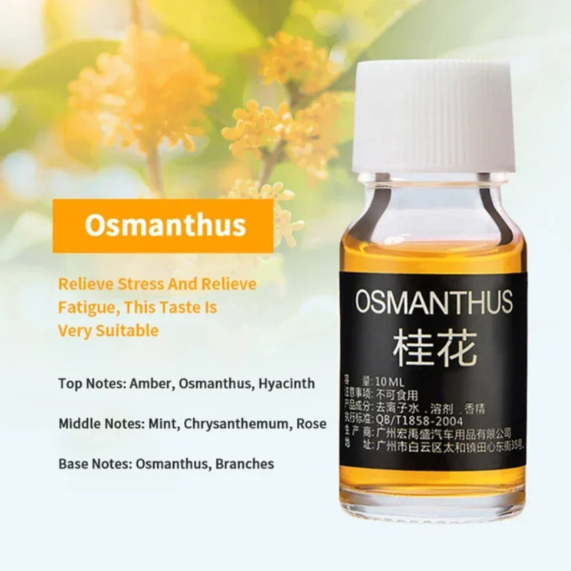 Water Soluble Aromatherapy Essential - 23