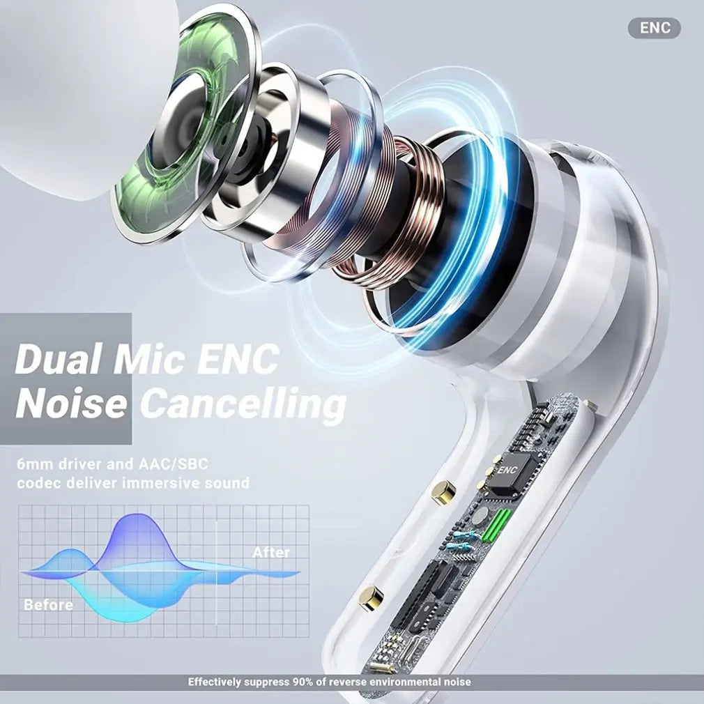 TWS wireless Bluetooth earbuds with transparent case, LED display, ENC mic, and stereo sound -* dual