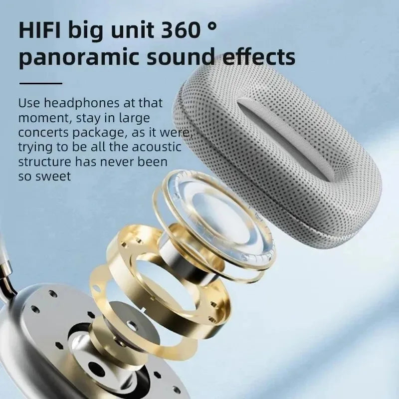 Wireless Bluetooth Headset Noise Cancelling -hifi
