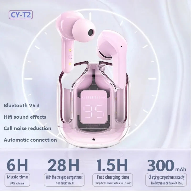 TWS wireless Bluetooth earbuds with transparent case, LED display, ENC mic, and stereo sound - pink