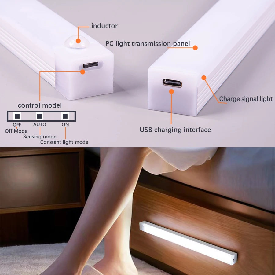 LED Motion Sensor Light Wireless - 2