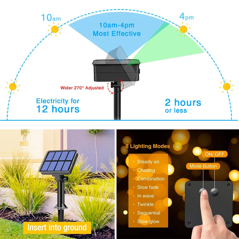 Outdoor waterproof LED solar fairy lights garland with 8 modes for Christmas decoration on patio, balcony, and yard - electricity for 12 hours 