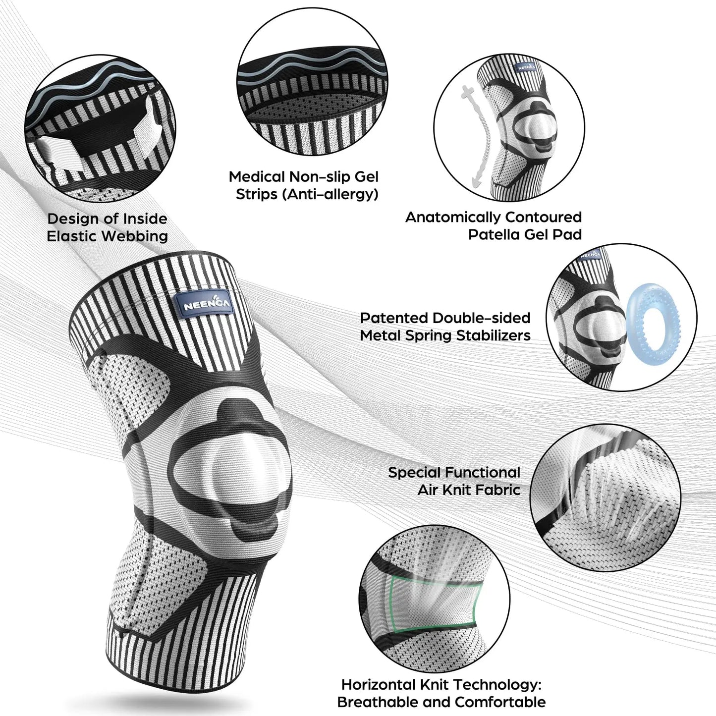NEENCA compression knee brace sleeve for pain relief, meniscus tear, ACL, arthritis, and joint injury recovery design