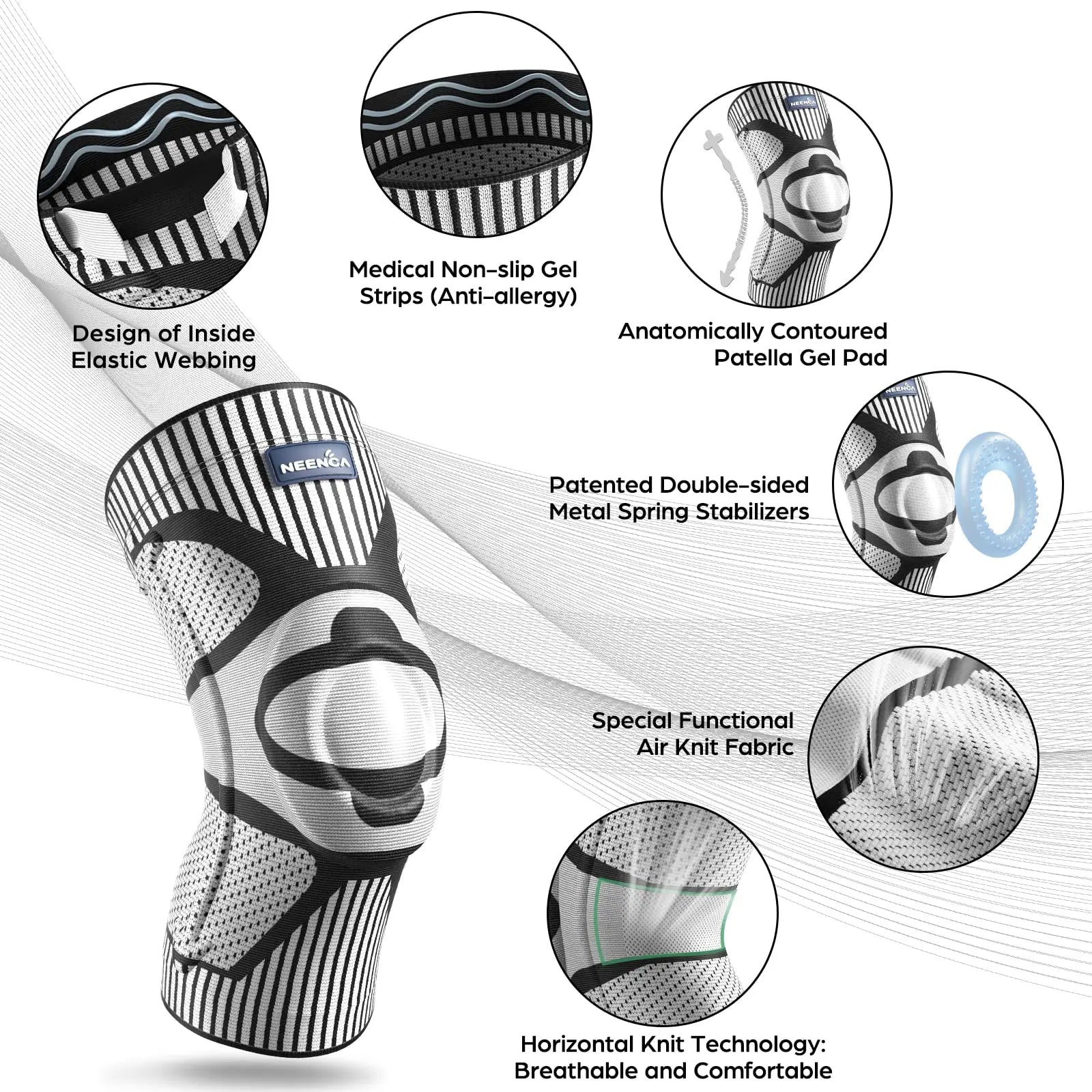 NEENCA compression knee brace sleeve for pain relief, meniscus tear, ACL, arthritis, and joint injury recovery design