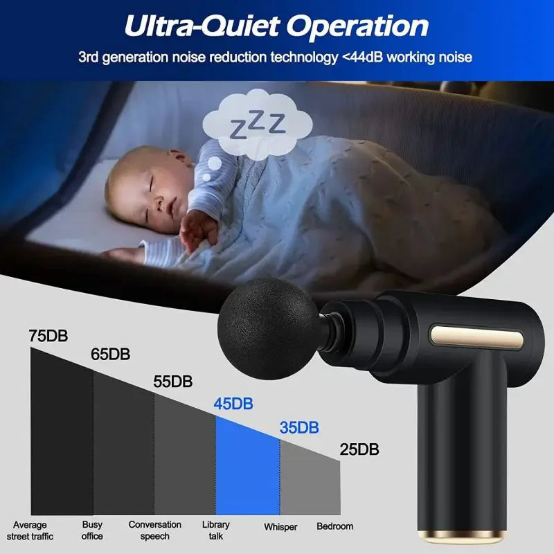 Mini 2024 portable deep tissue fascia gun massage device in black with adjustable speed for whole body relief 1