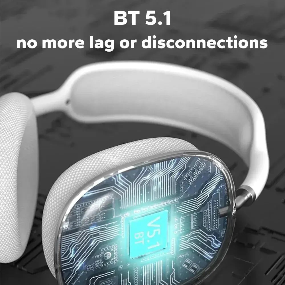 Wireless Bluetooth Headset Noise Cancelling - white 07