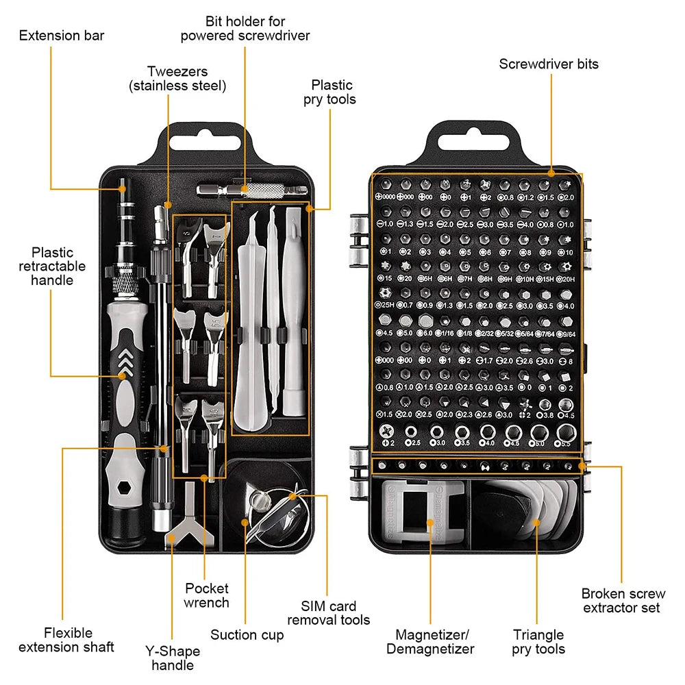 Detailed view of a tool kit with labeled components on a white background