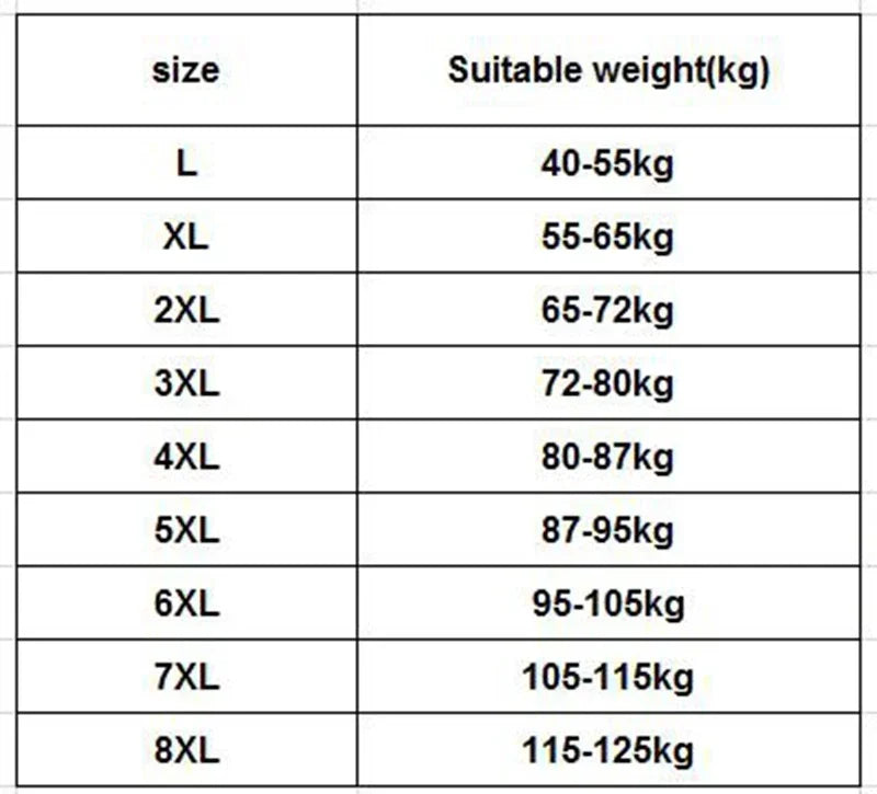 Table showing size chart for clothing with suitable weight ranges.