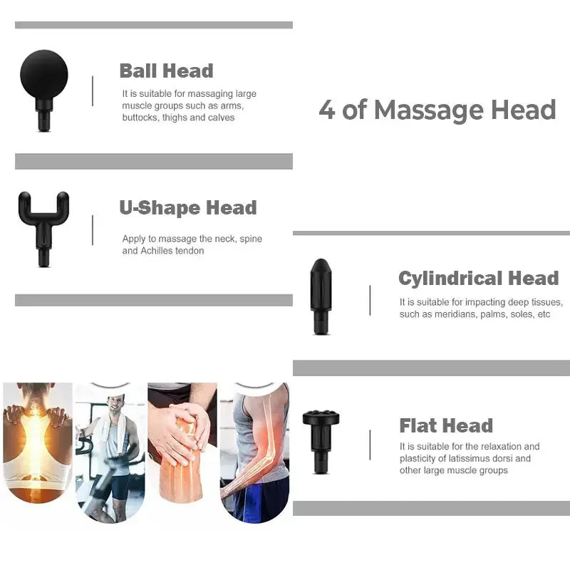 Mini 2024 portable deep tissue fascia gun massage device in black with adjustable speed for whole body relief 4 heads