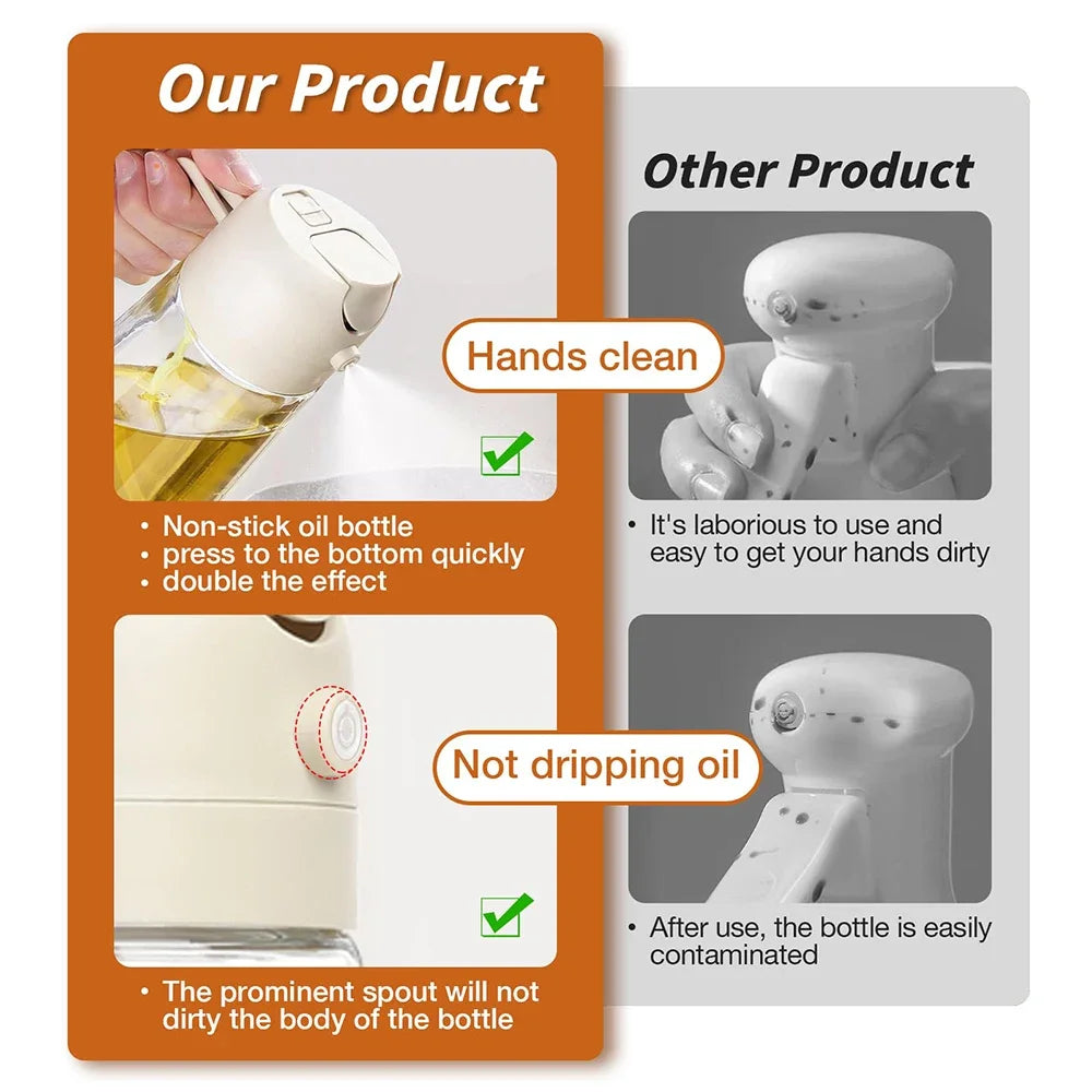 Comparison of a non-stick oil bottle with another product, highlighting features and drawbacks.