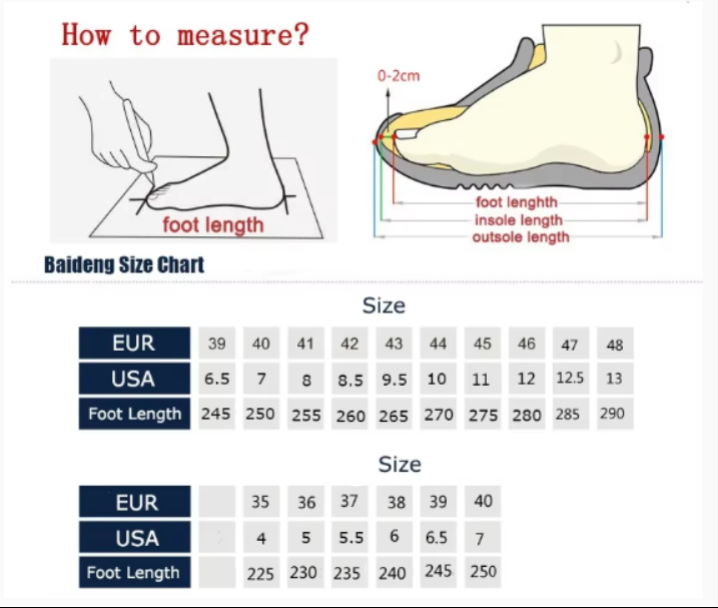 Foot measurement chart with instructions on how to measure foot length and a size chart for men and women.