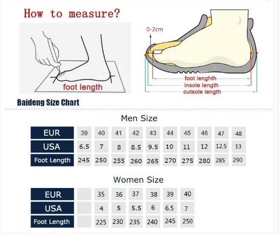 Shoe size chart with measurement instructions and size conversion tables for men and women.