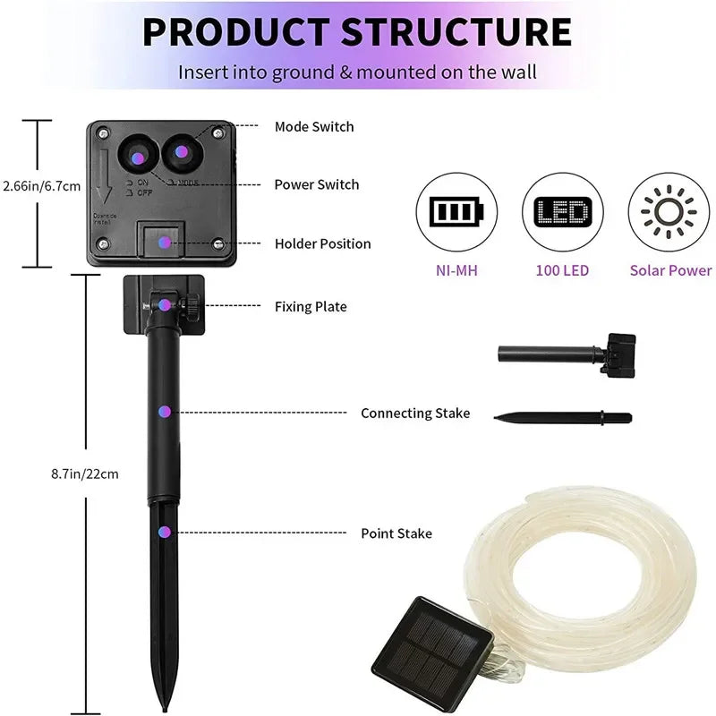 Solar Rope Strip Light Outdoor Waterproof - structure